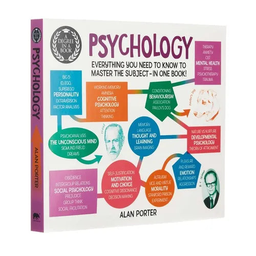 A Degree in a Book: Psychology: Everything You Need to Know to Master the Subject - In One Book! - Paperback