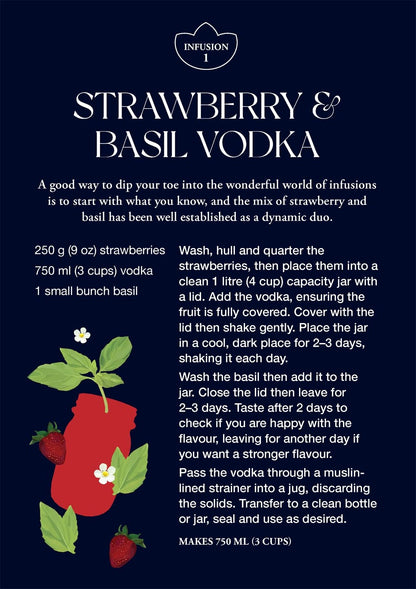 The Botanical Cocktail Deck of Cards: 50 Cocktail Recipe Cards Inspired by Nature
