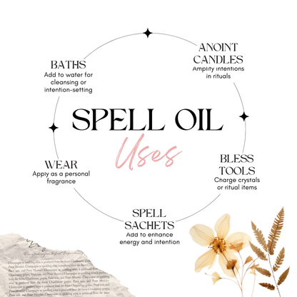 Justice Ritual Oil — Fair Outcomes & Legal Victory