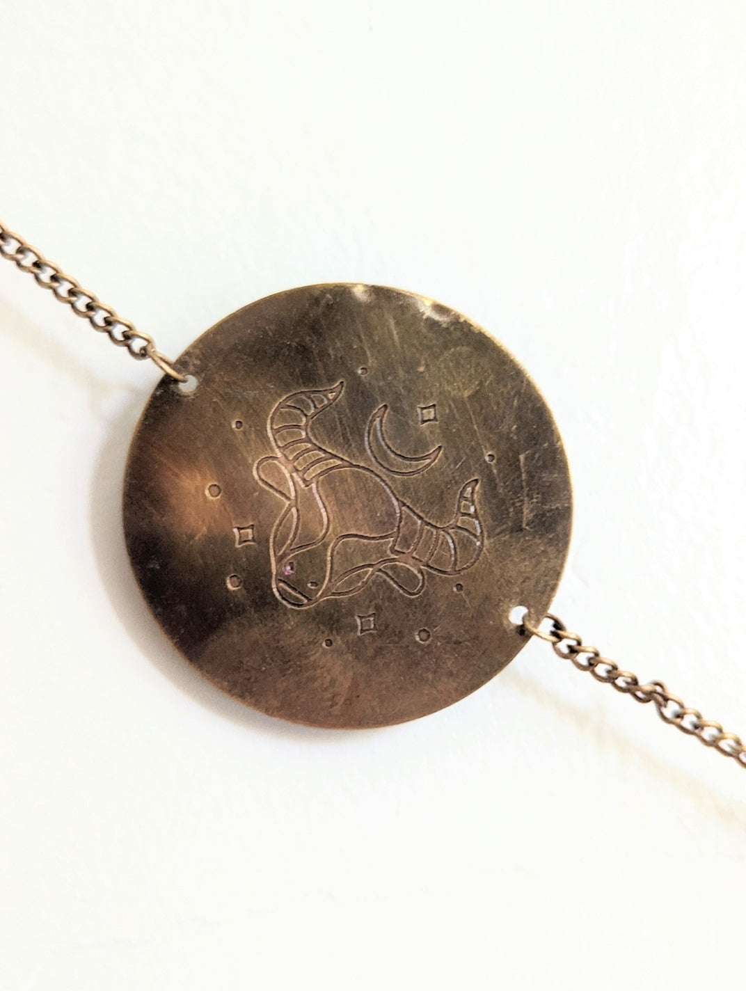 Zodiac Archetypes Wall Hanging - Horoscope Signs